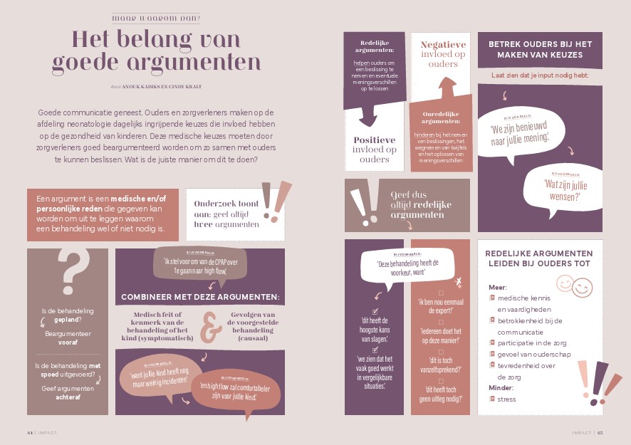 poster communicatie